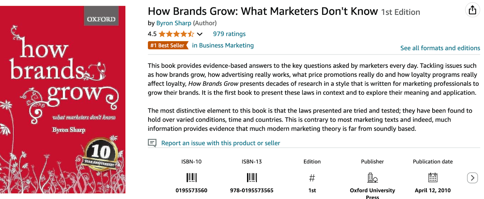 best marketing books